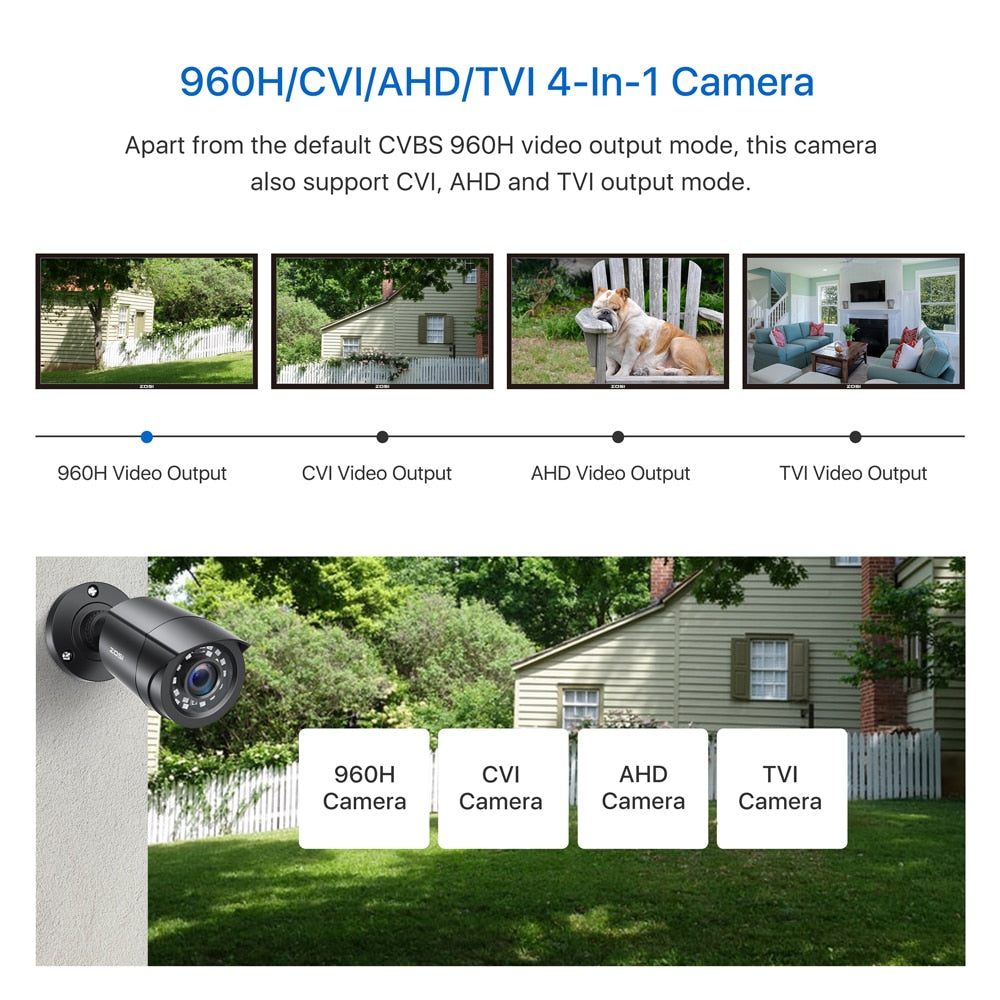 ZOSI 4pcs/lot 1080p HD-TVI CCTV Security Camera